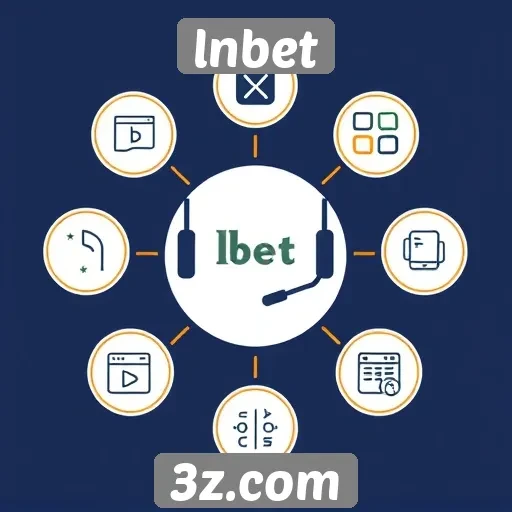 lnbet - Suporte ao cliente no LNBET e suas funcionalidades